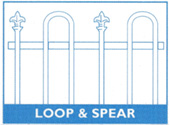 Loop & Spear